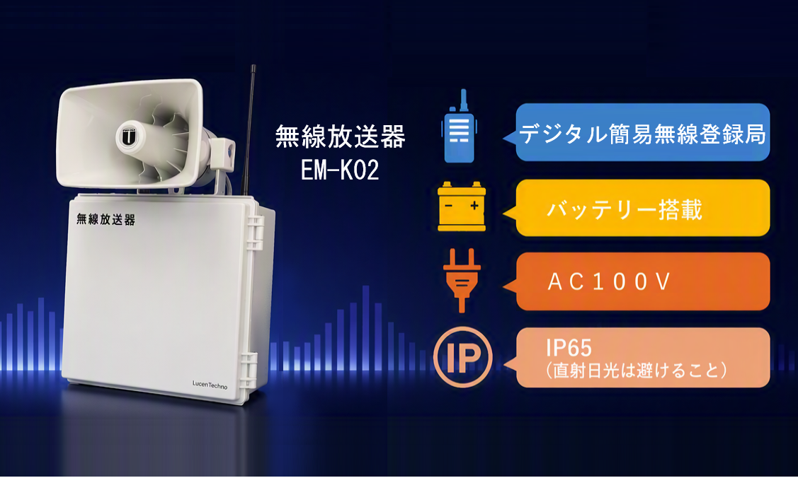 機能説明、事業所内無線放送システム、移動しながら放送可能、EM-K02、無線放送器、無線放送システム 、工場 放送設備、構内放送システム、トランシーバー 放送、BCP対策、情報伝達