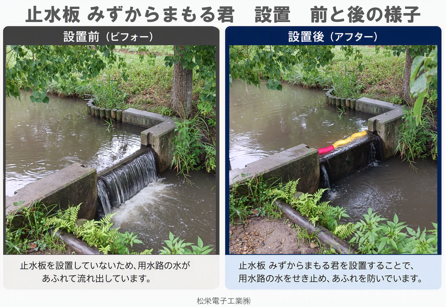 製品レビュー、検証、止水板みずからまもる君を使ってみた、独自で検証、コンパクト止水板、設置前後、ビフォーアフター