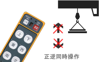 正逆インターロック_ハンディR㈼
